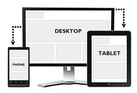Responsive Featured Image